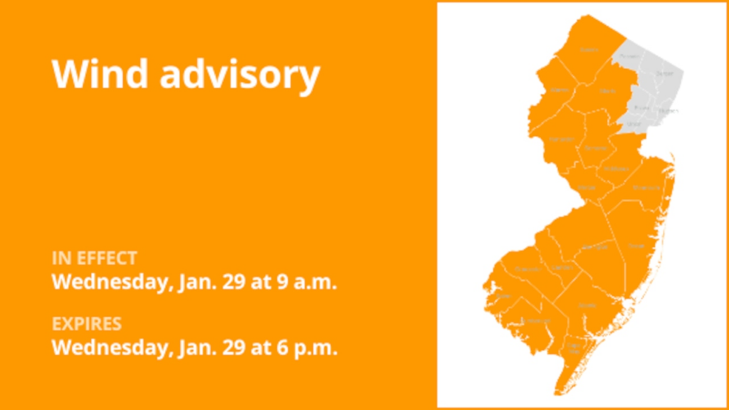 Wind advisory affecting 16 N.J. counties until Wednesday evening