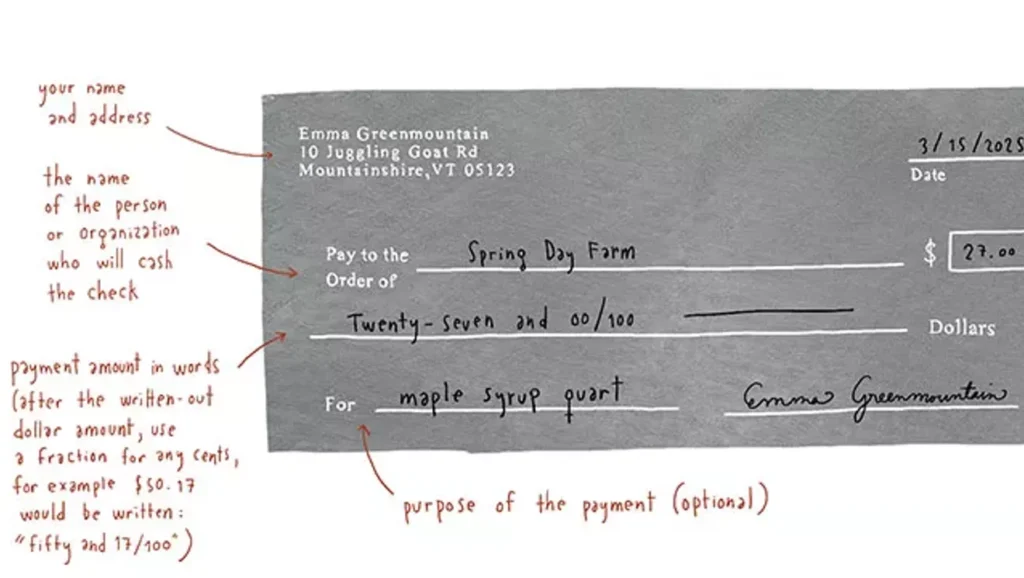 Check It Out: A Finnish Parent Offers an Illustrated Guide to an Archaic Form of Payment