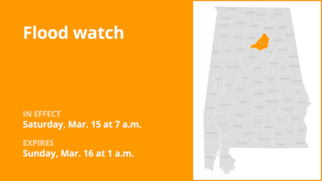 Flood watch in place for Blount County for Saturday and Sunday
