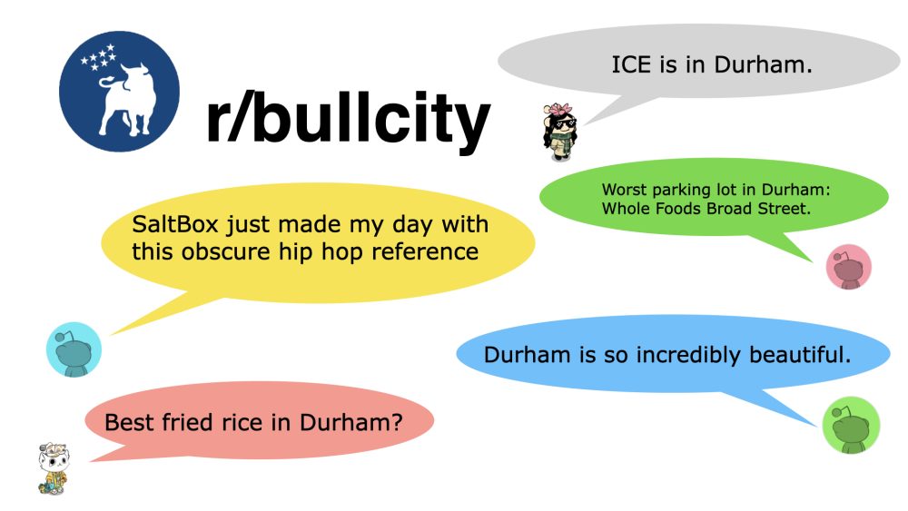 An Ode to The Bull City Reddit