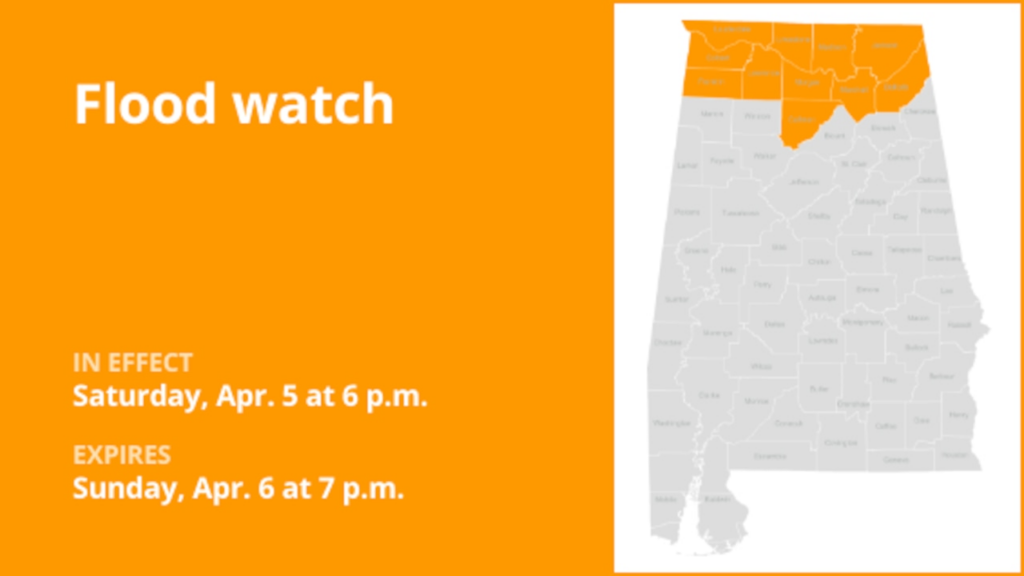 Flood watch affecting North Alabama until Sunday evening caused by intense rainfall