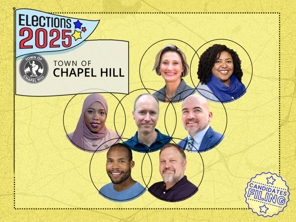 Chapel Hill Mayor and Town Council