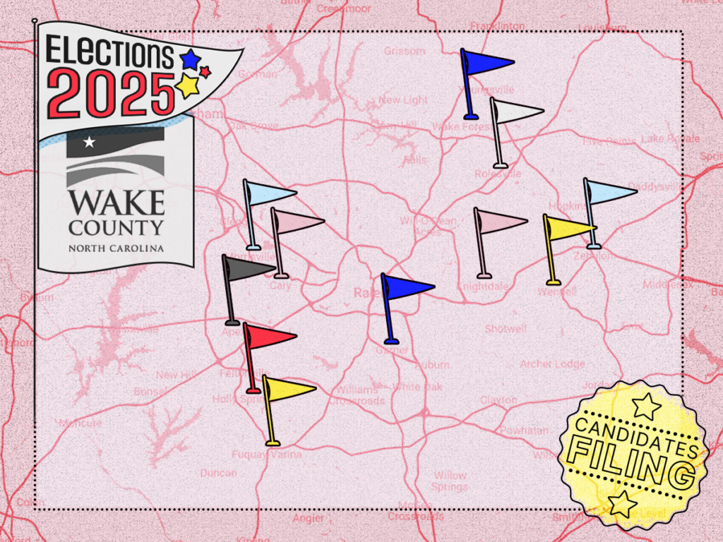 Who’s Running: Wake County Municipalities