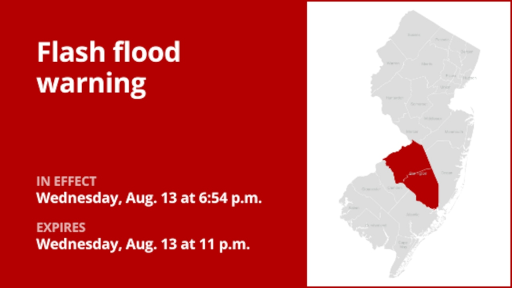 Burlington County placed under a flash flood warning until Wednesday night caused by thunderstorms