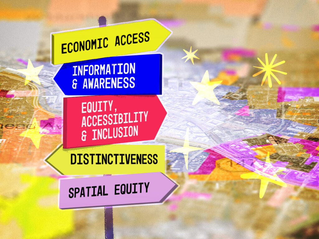 Durham's Cultural Roadmap PavesWay for a Better Arts Scene