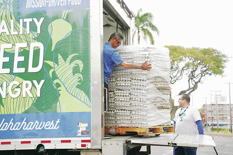 Nonprofits anticipate hunger to worsen in Hawaii