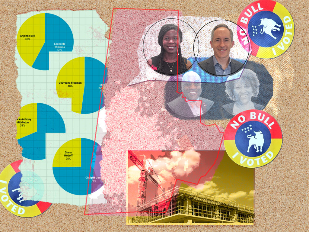 Five Takeaways from Durham’s Elections