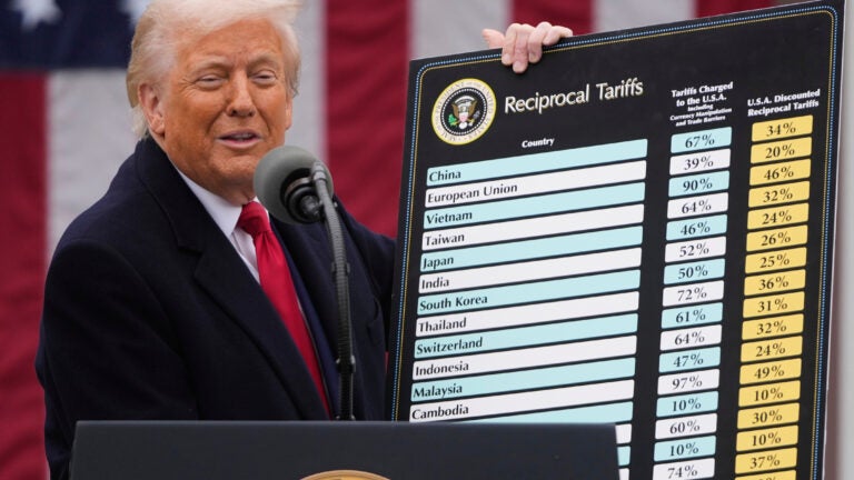 Trump overturned decades of US trade policy in 2025. See the impact of his tariffs, in four charts