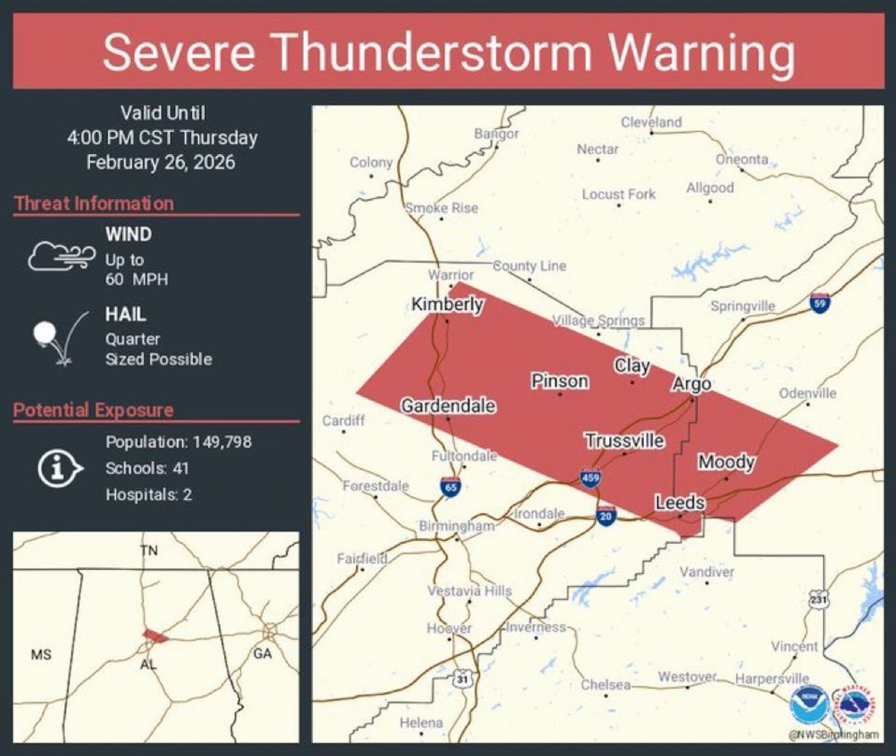 (National Weather Service)