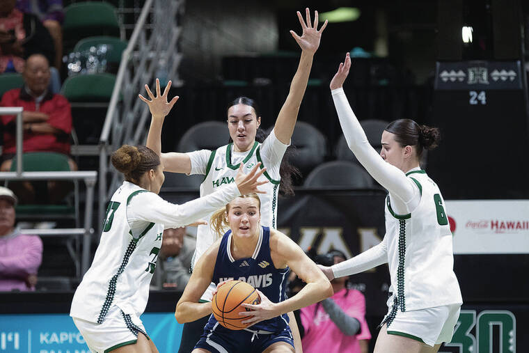 Rainbow Wahine rout the Aggies for their 11th win in past 12 games