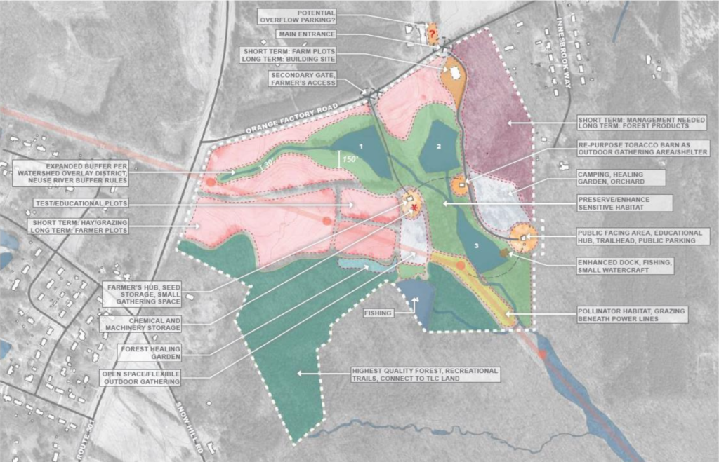 Durham County Farm Campus Moves Forward
