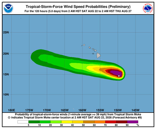COURTESY CPHC
                                The five-day wind forecast for Tropical Storm Moke as of 5 a.m. today